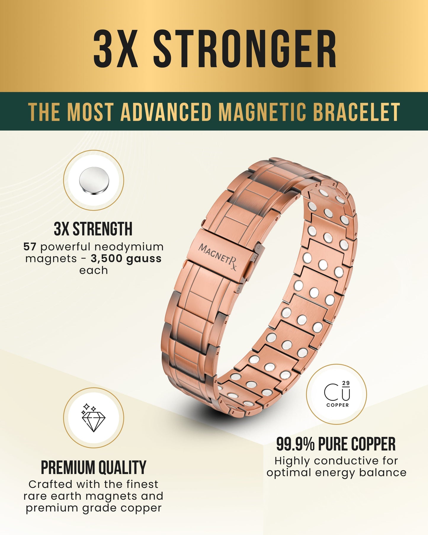 3x Strength Copper Magnetic Bracelet for Men (Stealth)